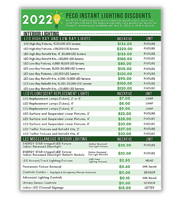 2022 PECO LED Lighting Rebates: PECO Instant Lighting Discounts