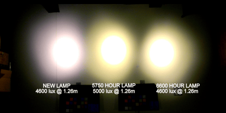 What is LED Color Shift What Causes It?