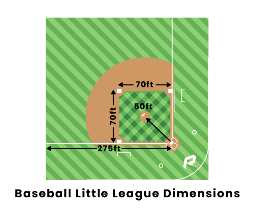 Little League Baseball Field Lighting Standards and Requirements